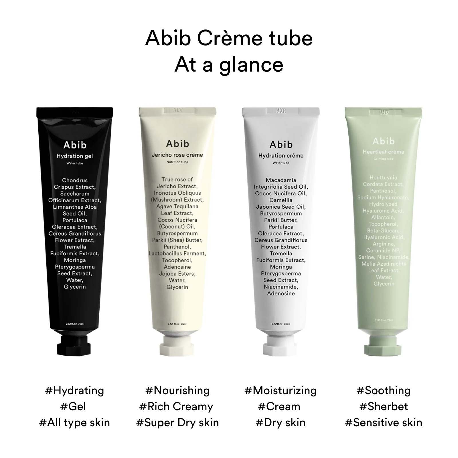 Heartleaf cream Calming tube - Image 6