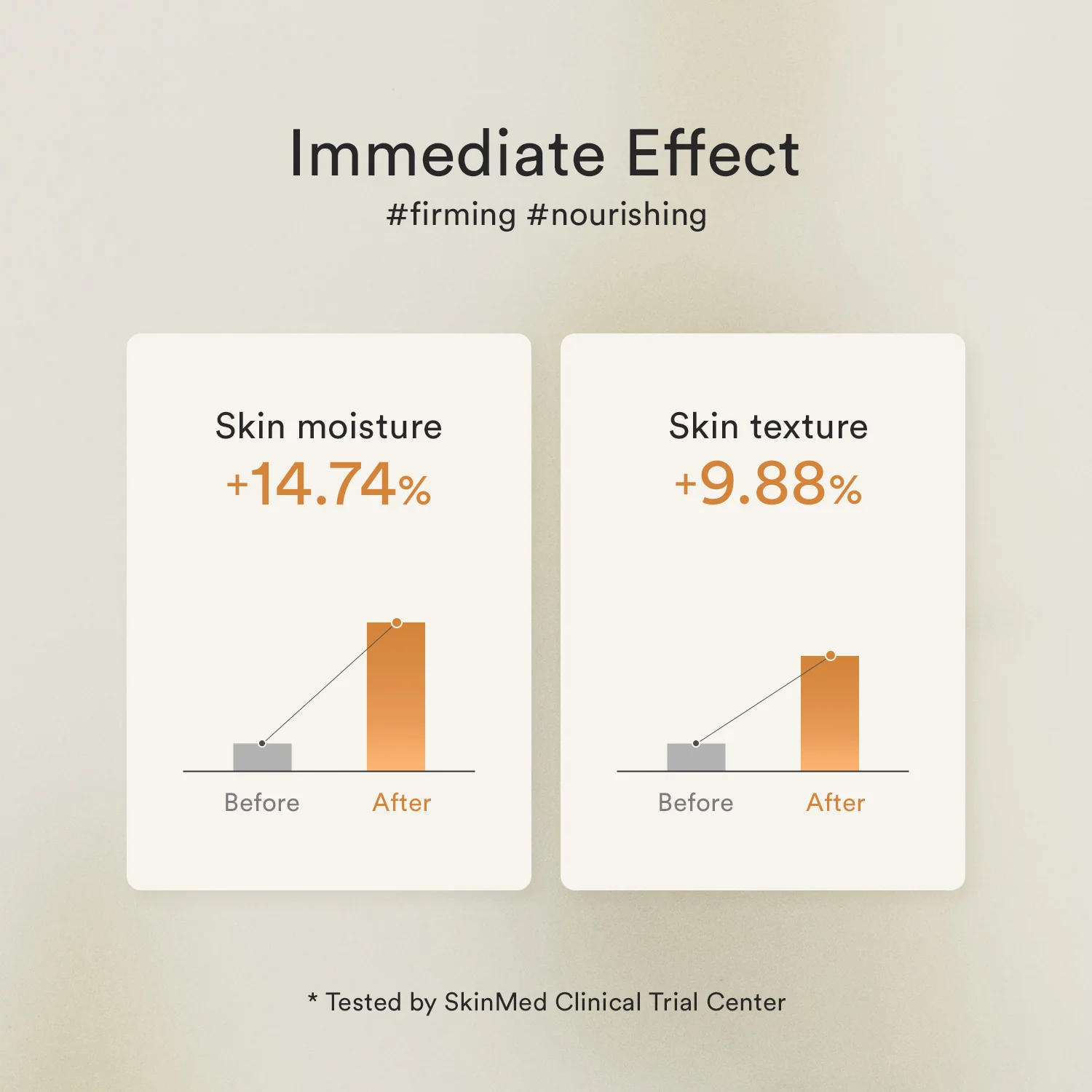 Jericho rose bifida serum Firming drop - Image 9