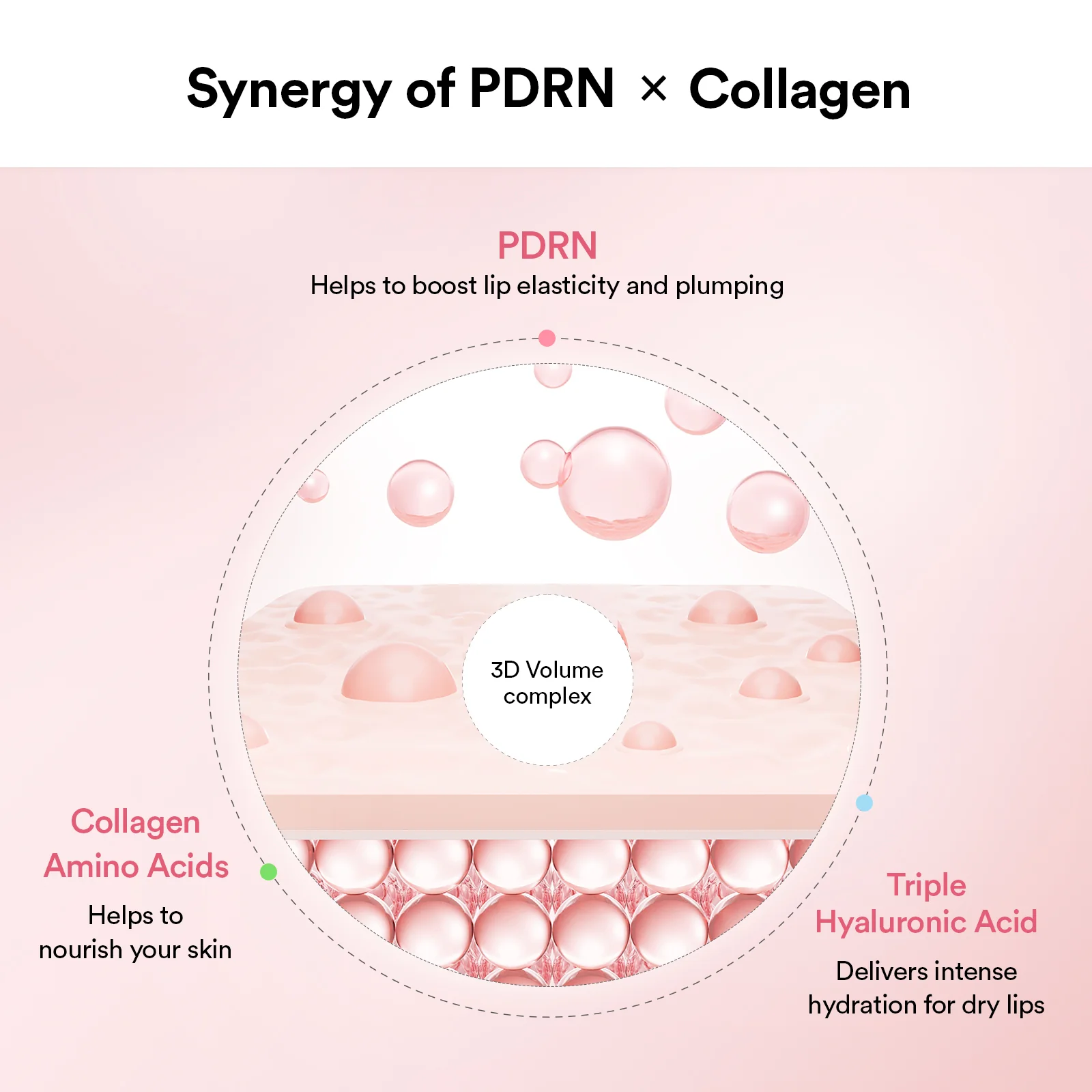 PDRN collagen lip mask Glazed jelly - Image 8