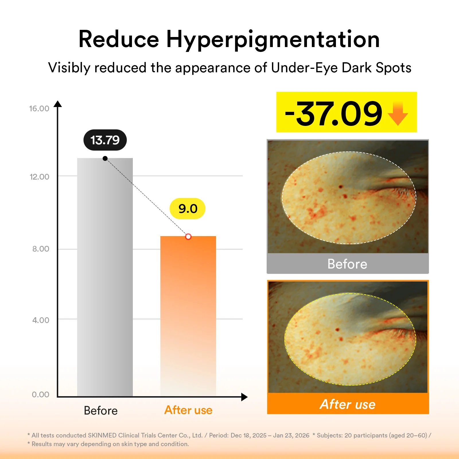 Glutathione kojic acid eye patch Vita jelly - Image 7