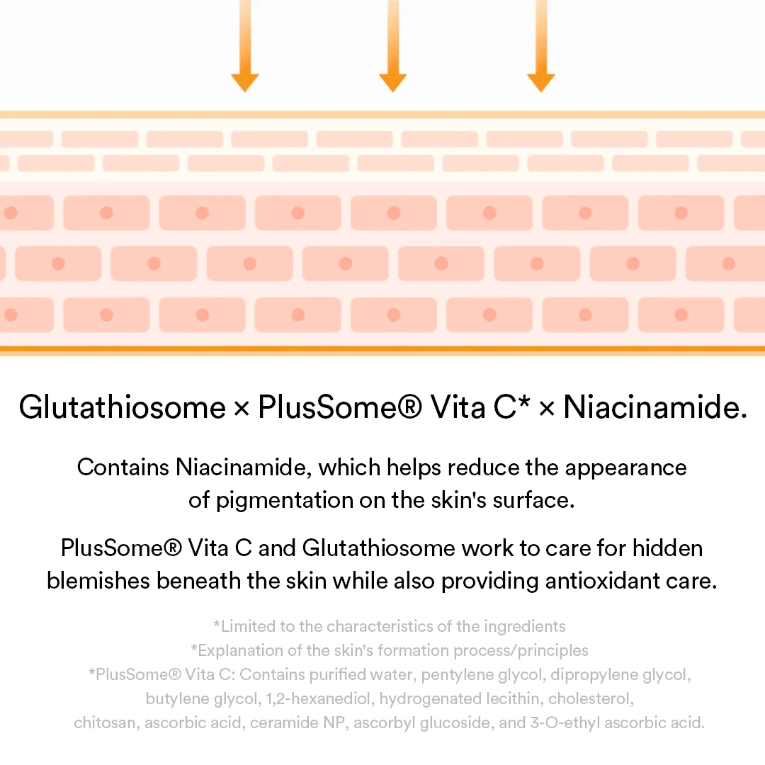Mild acidic pH sheet mask Glutathiosome fit(10 sheets) - Image 8
