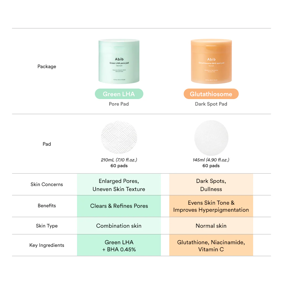 Sedum hyaluron pad Hydrating touch - Image 10
