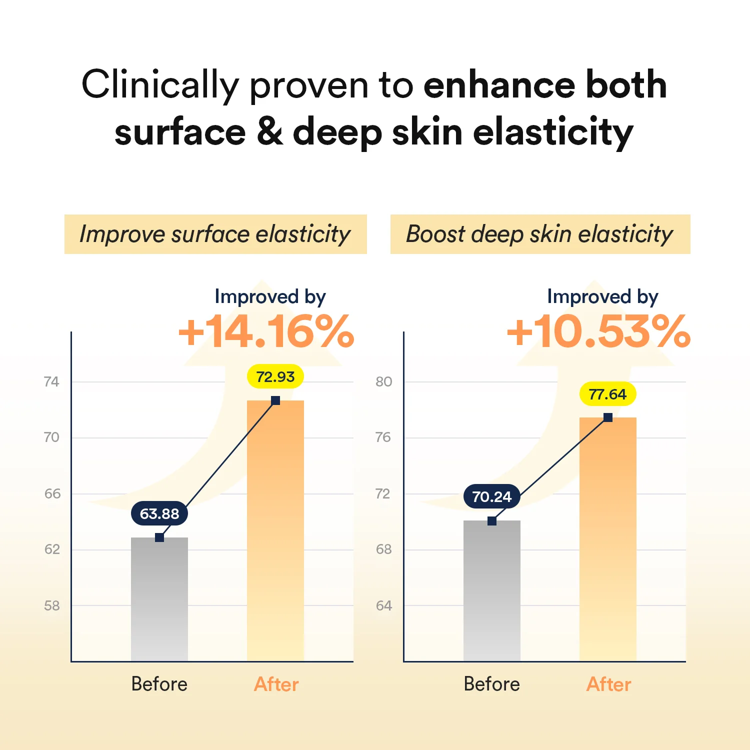 Collagen gel mask Jericho rose jelly - Image 5