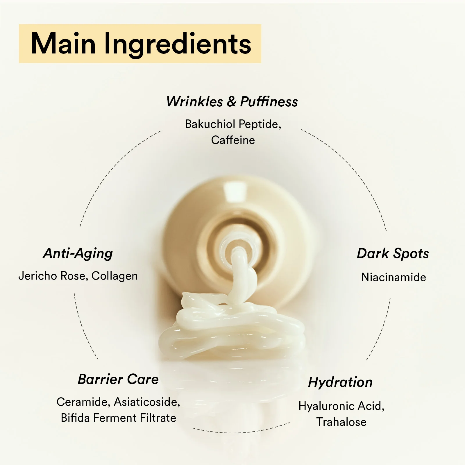 Collagen eye cream Jericho rose tube - Image 10