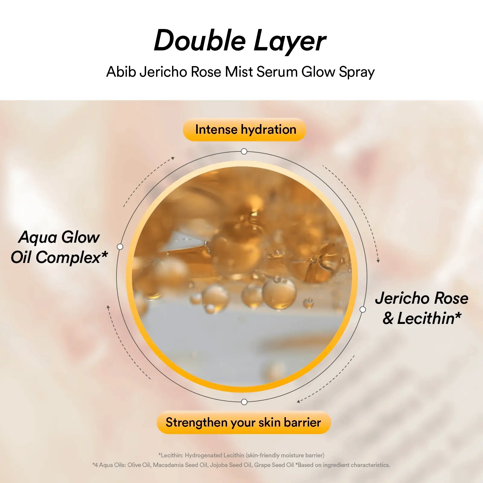 Jericho rose mist serum Glow spray - Image 6