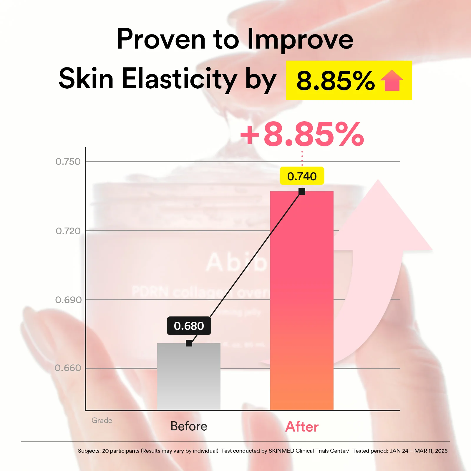 [Secret Discount]Overnight Jelly Duo - Image 21