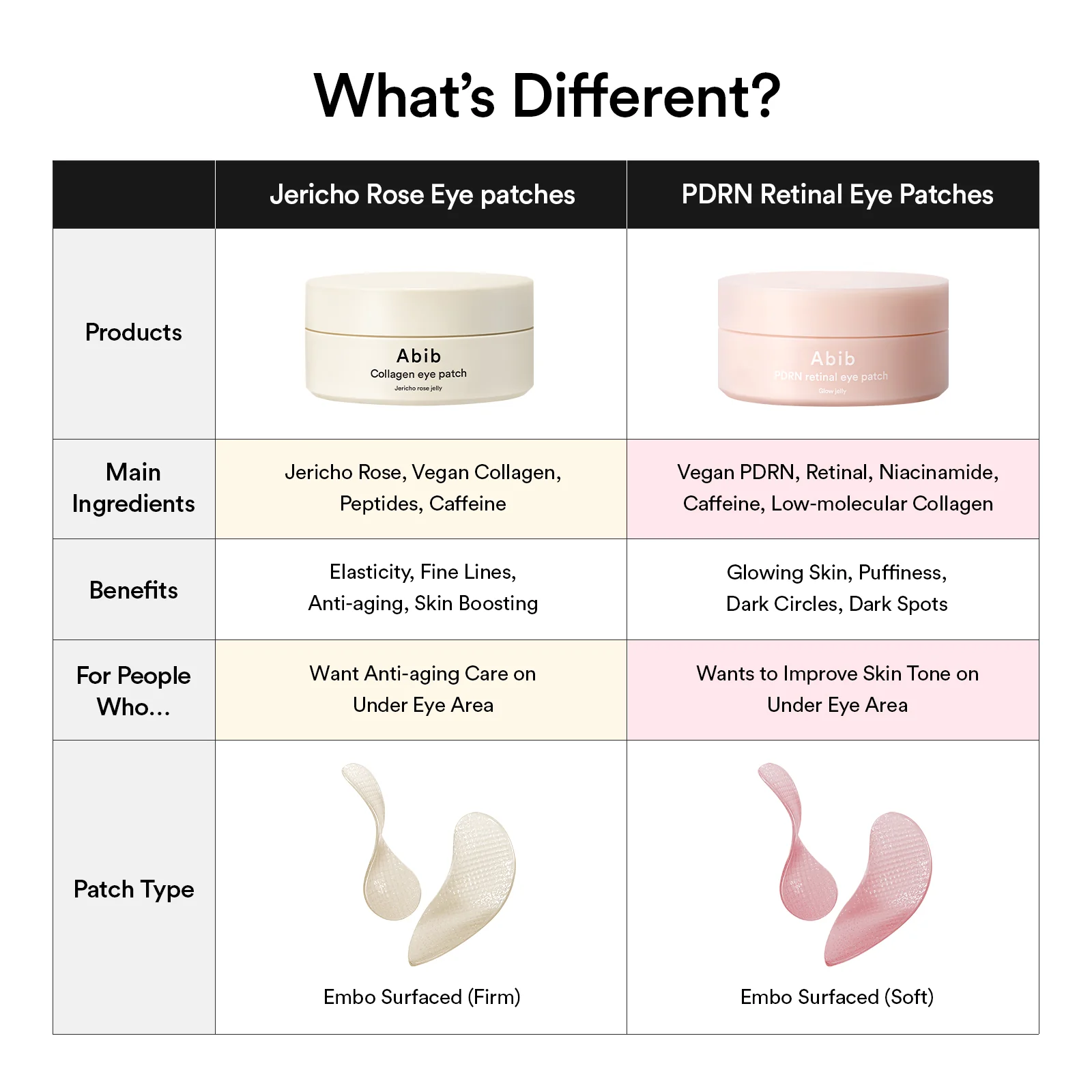 PDRN 5-Step Repair Routine - Image 19