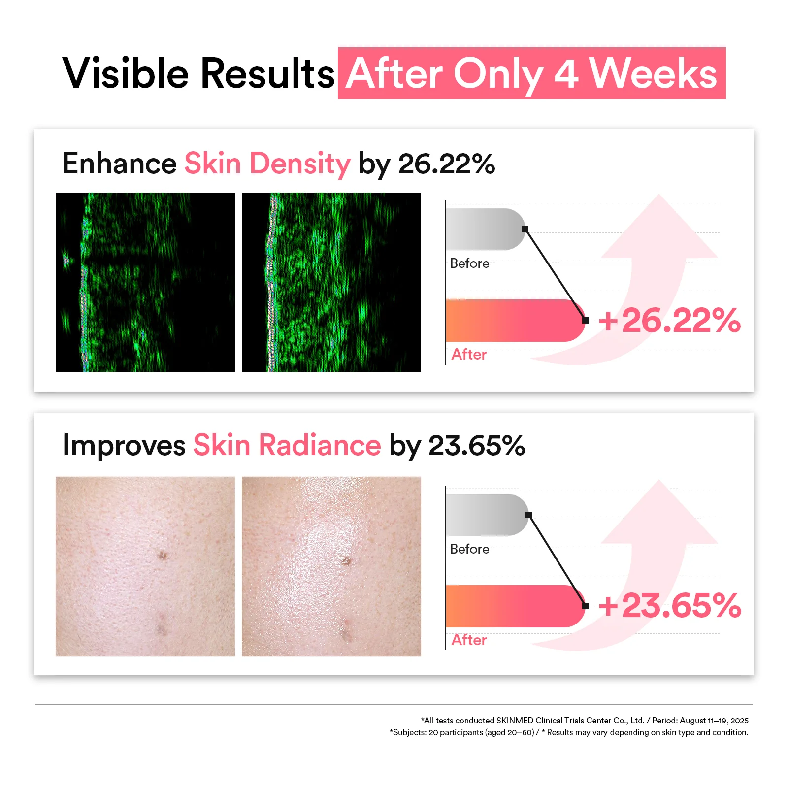 PDRN glow serum 4.0 pump - Image 4