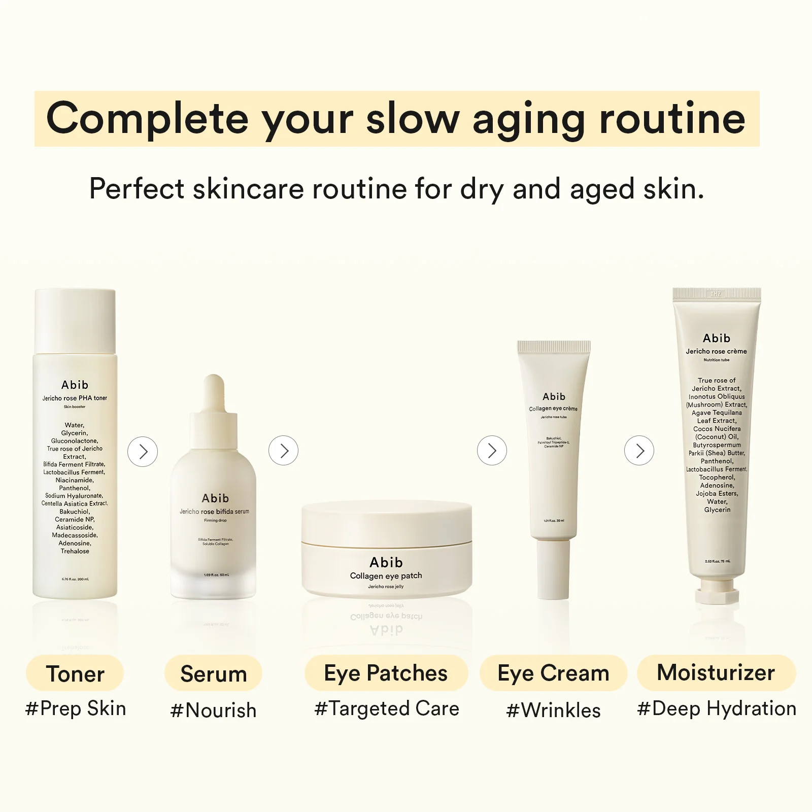 Slow Aging Trio - Image 22