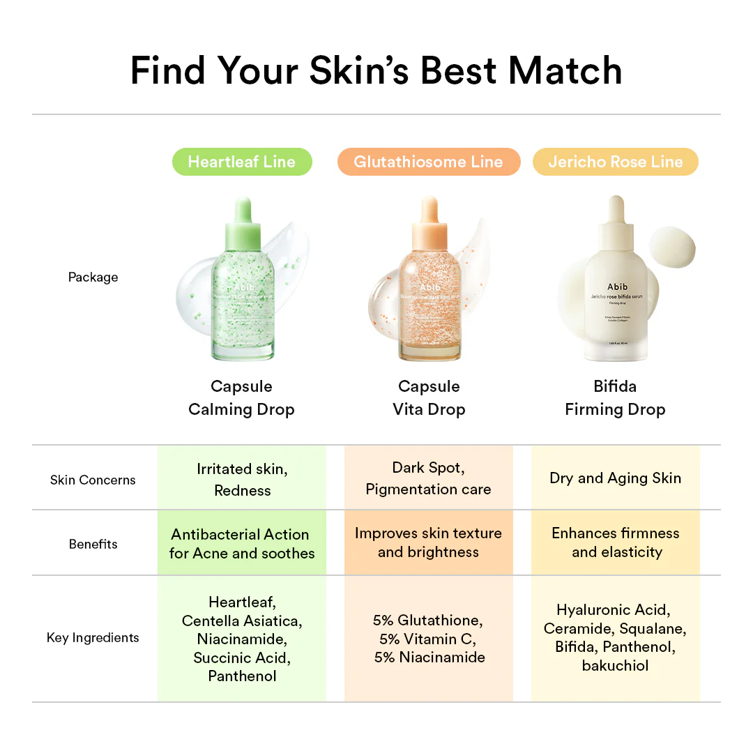 Heartleaf Teca capsule serum Calming drop - Image 3