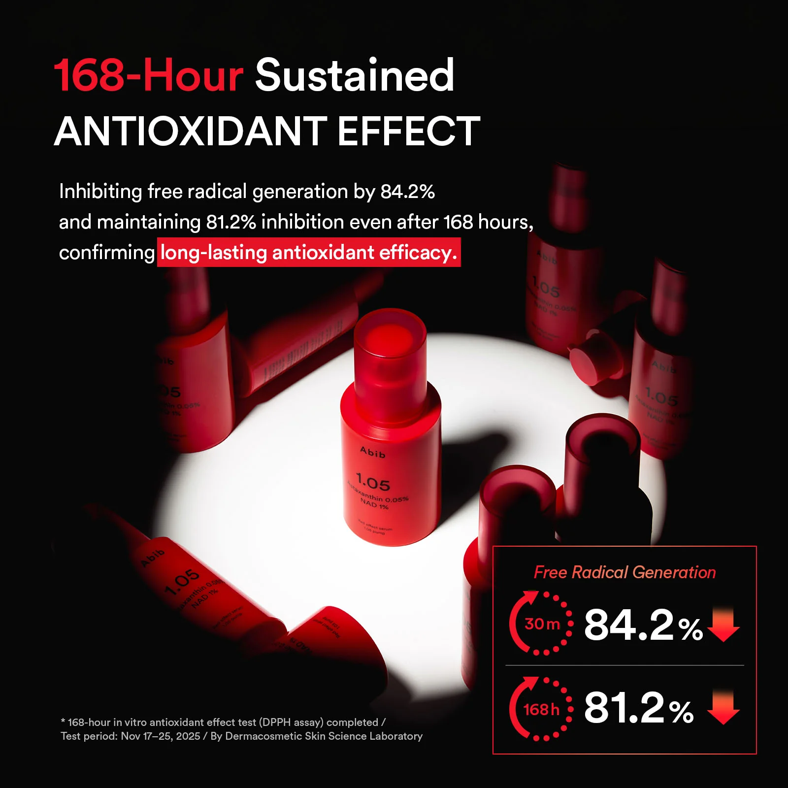 Red effect serum 1.05 pump - Image 6