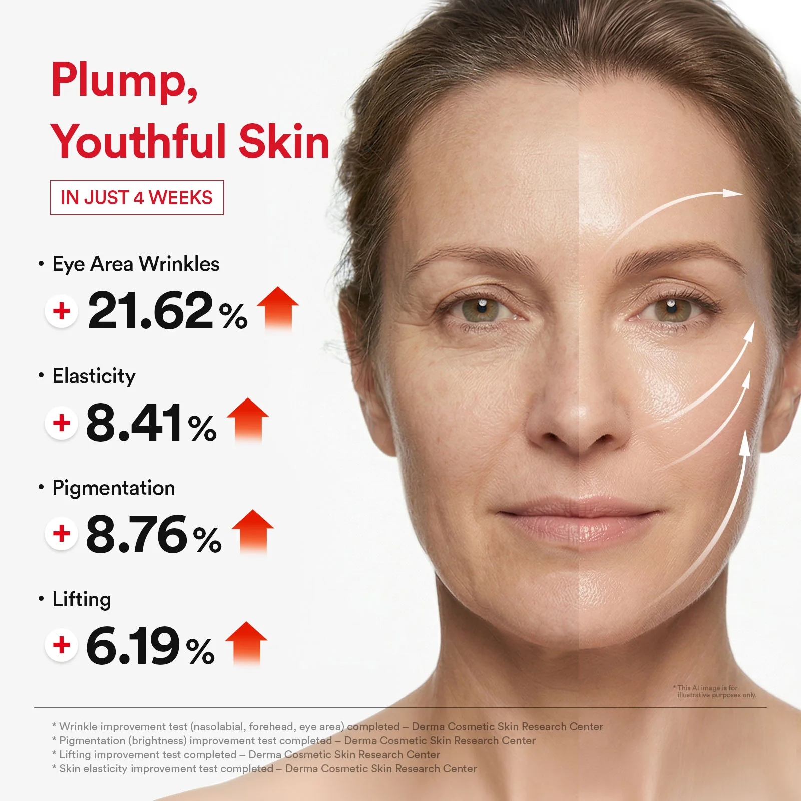 Red effect serum 1.05 pump - Image 3
