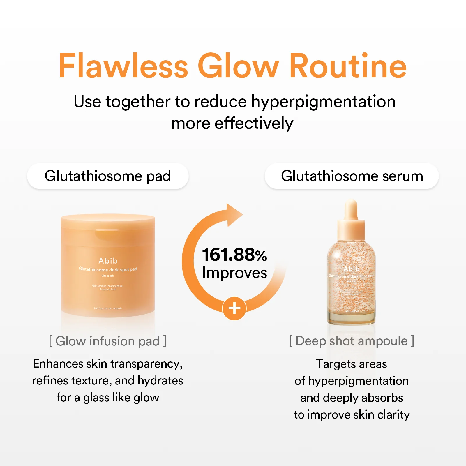 Glutathiosome dark spot serum Vita drop - Image 11